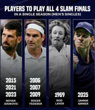 Pouze 4 hráči v historii hráli finále ve všech čtyřech grandslamech v jednom roce… 🎾🤩💥 #tenis #legend #grandslam #atp #sport
